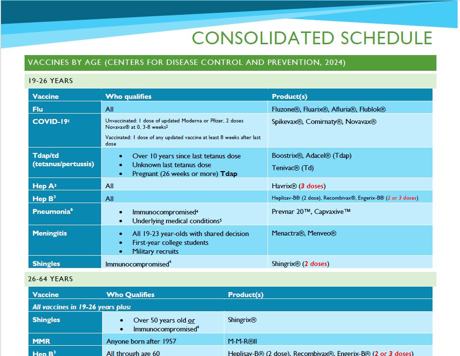 Immunization One Pager